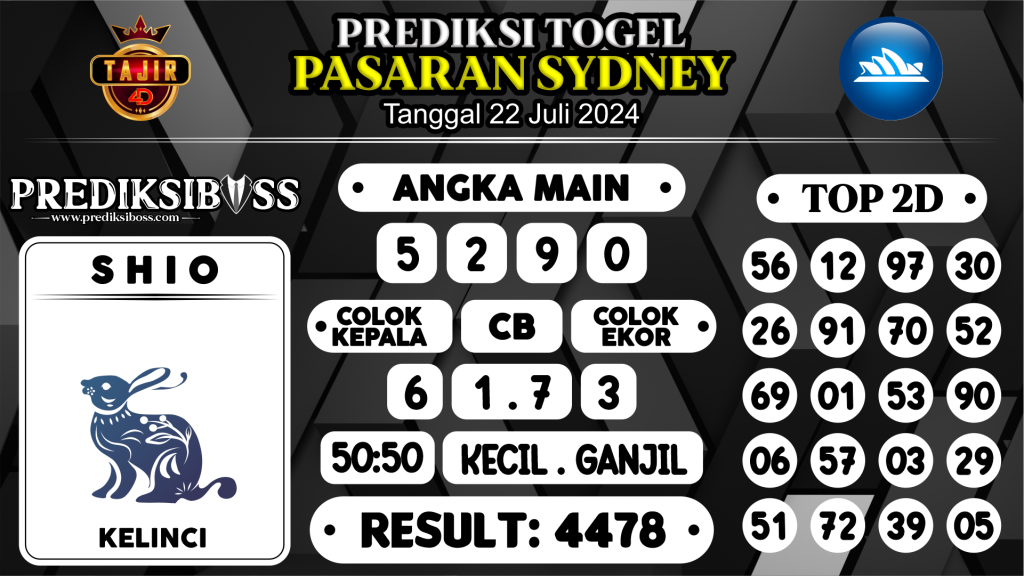 https://prediksibossbenk.com/prediksi-boss-togel-sidney-senin-22-juli-2024/