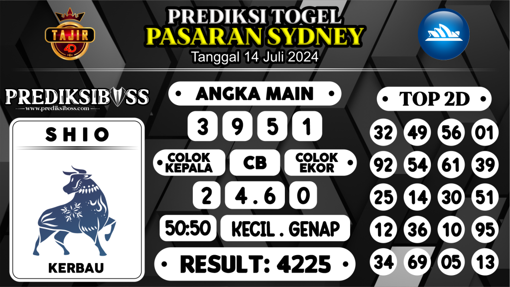 https://prediksibossbenk.com/prediksi-boss-togel-sidney-minggu-14-juli-2024/