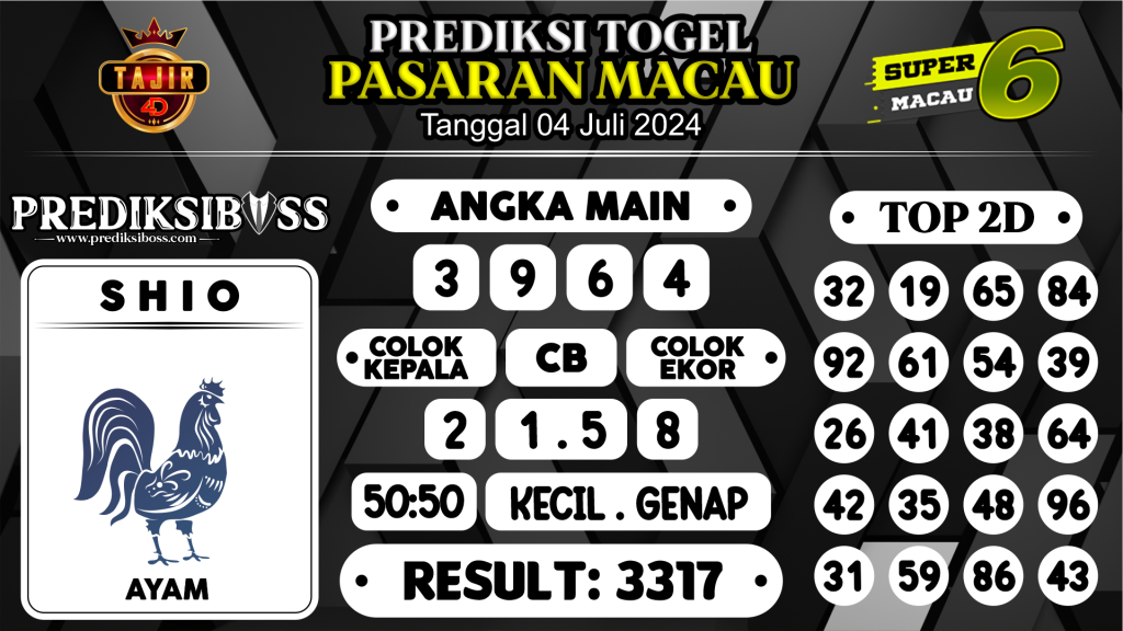 https://prediksibossbenk.com/prediksi-boss-togel-macau-kamis-04-juli-2024/