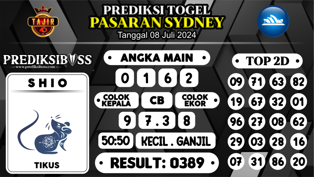 https://prediksibossbenk.com/prediksi-boss-togel-sidney-senin-08-juli-2024/