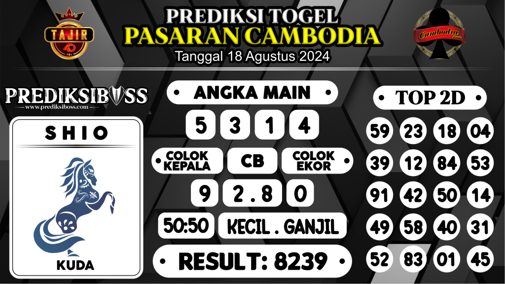 https://prediksibossbenk.com/prediksi-boss-togel-cambodia-minggu-18-agustus-2024/