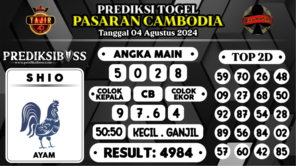 https://prediksibossbenk.com/prediksi-boss-togel-cambodia-minggu-04-agustus-2024/