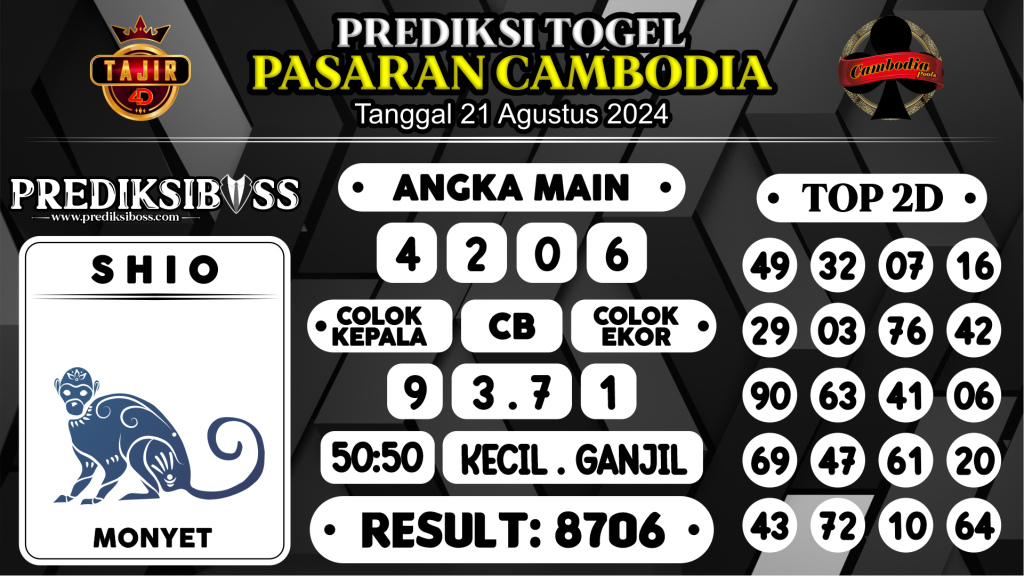 https://prediksibossbenk.com/prediksi-boss-togel-cambodia-rabu-21-agustus-2024/