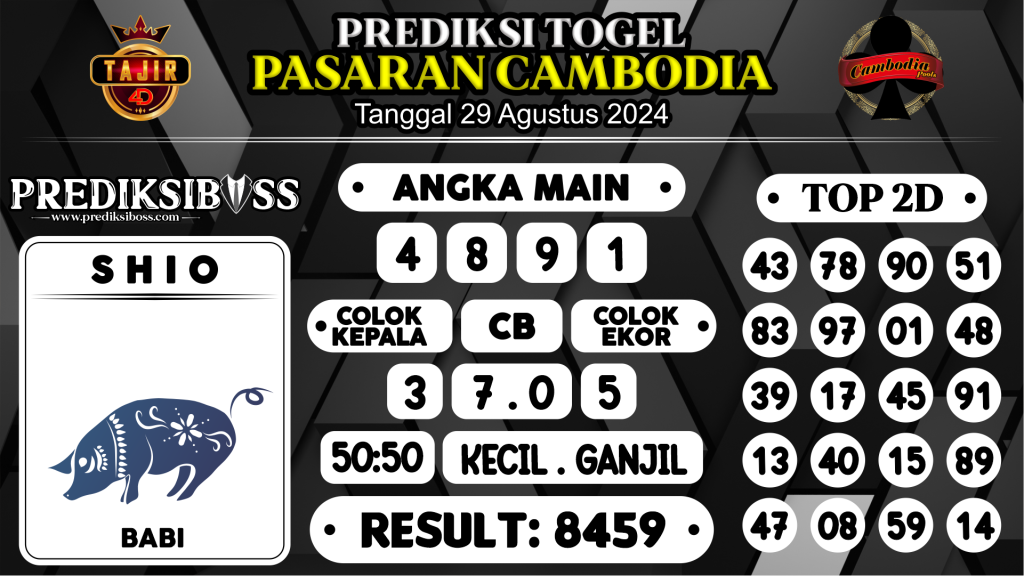 https://prediksibossbenk.com/prediksi-boss-togel-cambodia-kamis-29-agustus-2024/