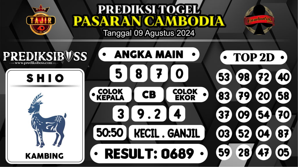 https://prediksibossbenk.com/prediksi-boss-togel-cambodia-jumat-09-agustus-2024/