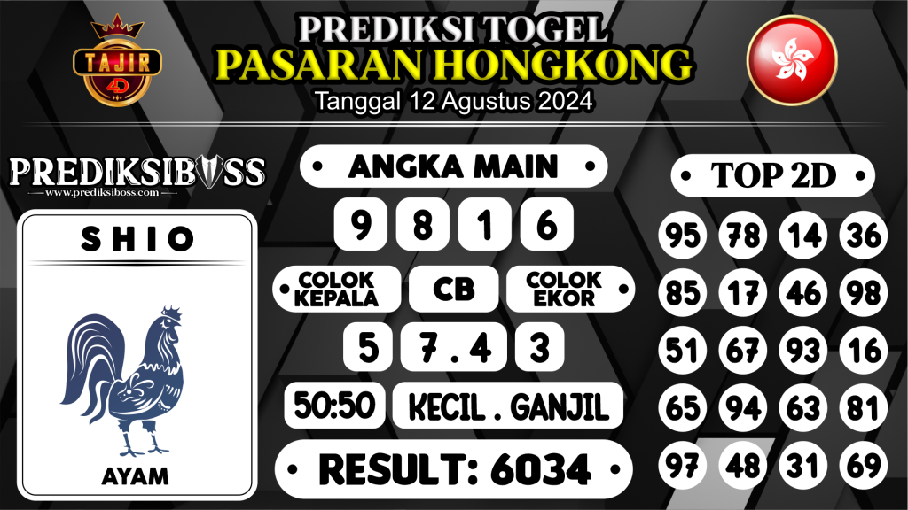 https://prediksibossbenk.com/prediksi-boss-togel-hongkong-senin-12-agustus-2024/