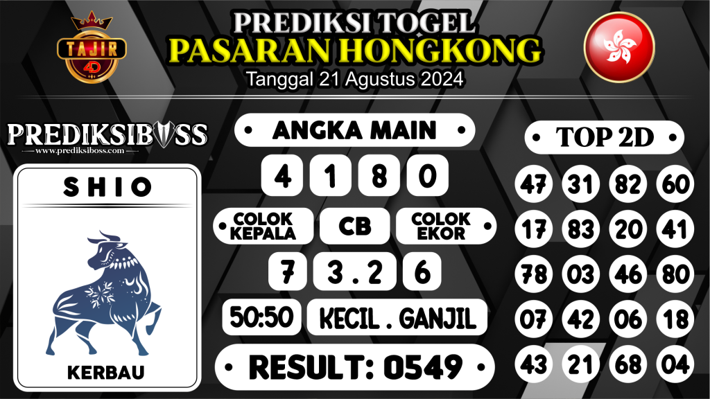 https://prediksibossbenk.com/prediksi-boss-togel-hongkong-rabu-21-agustus-2024/