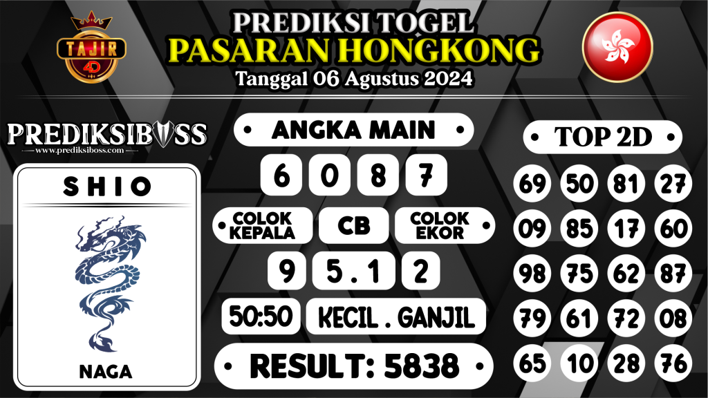 https://prediksibossbenk.com/prediksi-boss-togel-hongkong-selasa-06-agustus-2024/