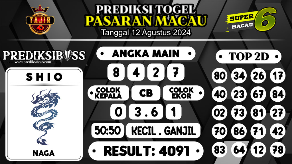 https://prediksibossbenk.com/prediksi-boss-togel-macau-senin-12-agustus-2024/