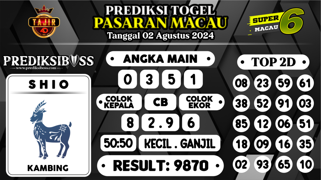 https://prediksibossbenk.com/prediksi-boss-togel-macau-jumat-02-agustus-2024/