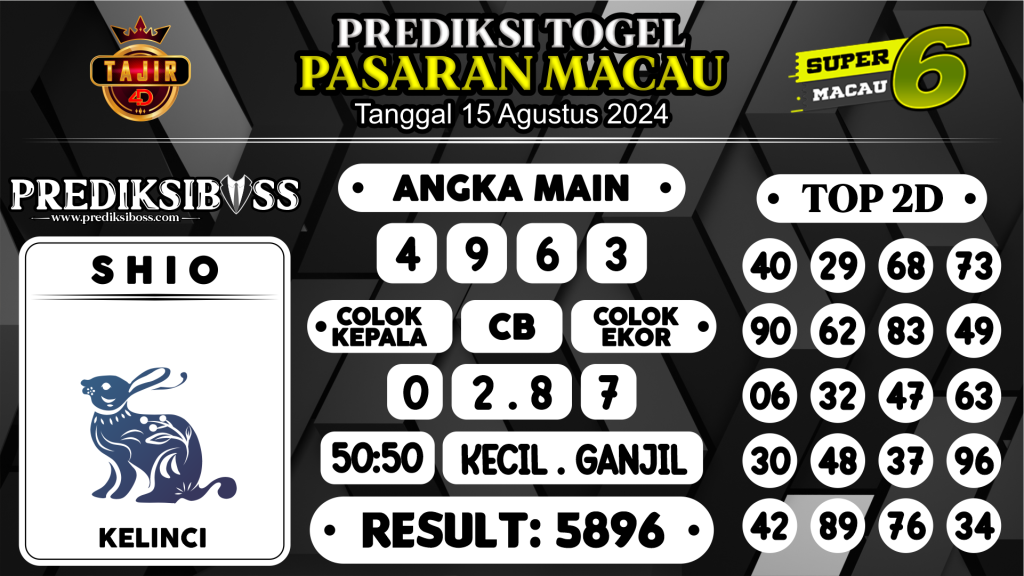 https://prediksibossbenk.com/prediksi-boss-togel-macau-kamis-15-agustus-2024/