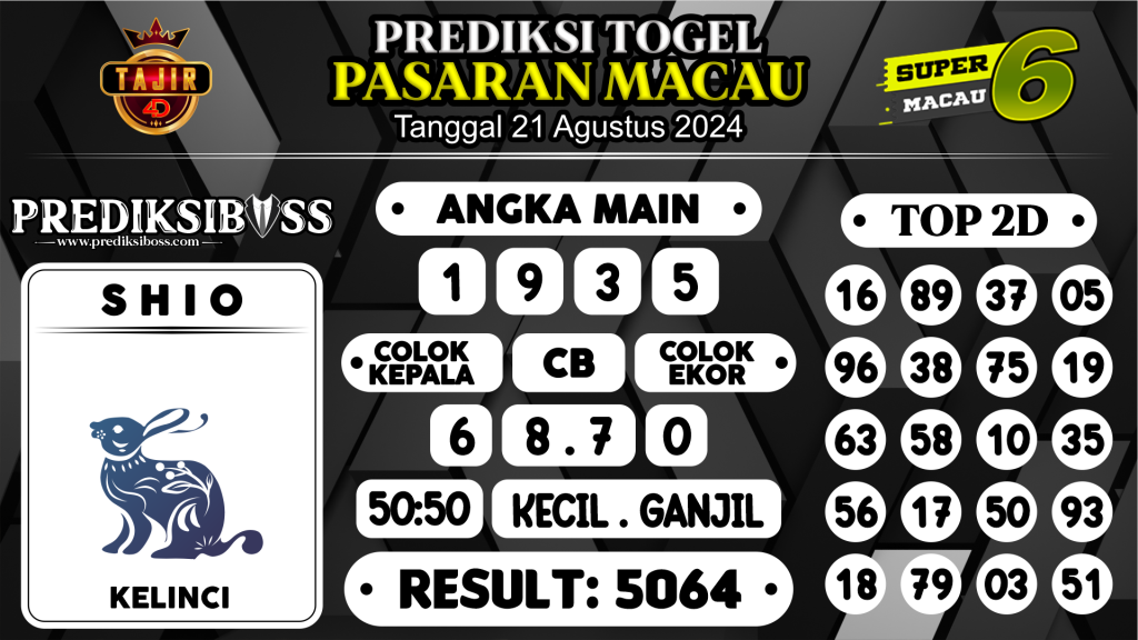 https://prediksibossbenk.com/prediksi-boss-togel-macau-rabu-21-agustus-2024/