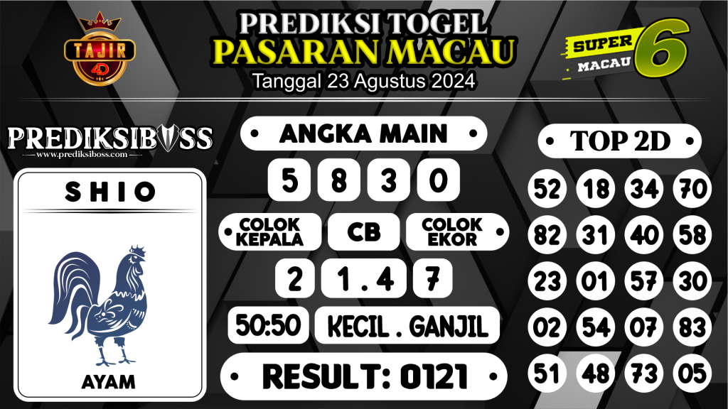 https://prediksibossbenk.com/prediksi-boss-togel-macau-jumat-23-agustus-2024/