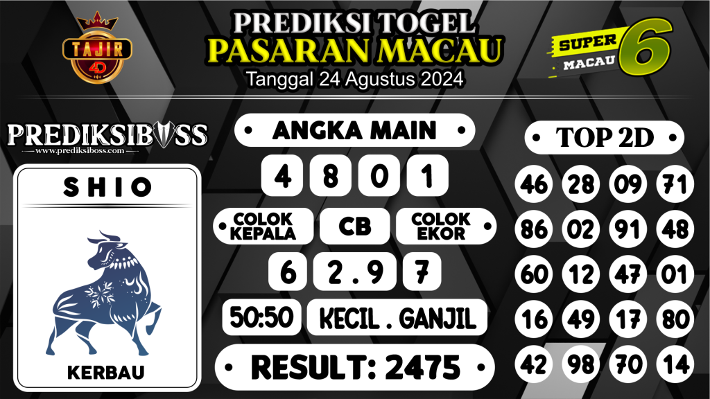 https://prediksibossbenk.com/prediksi-boss-togel-macau-sabtu-24-agustus-2024/