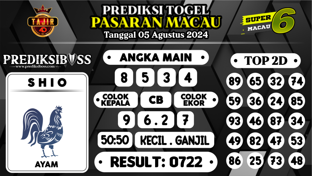 https://prediksibossbenk.com/prediksi-boss-togel-macau-senin-05-agustus-2024/