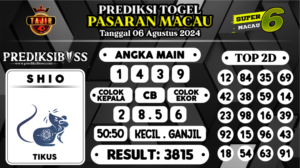 https://prediksibossbenk.com/prediksi-boss-togel-macau-selasa-06-agustus-2024/