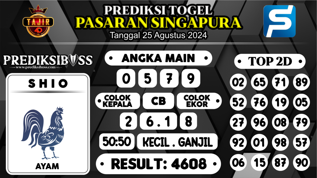 https://prediksibossbenk.com/prediksi-boss-togel-sgp-minggu-25-agustus-2024/