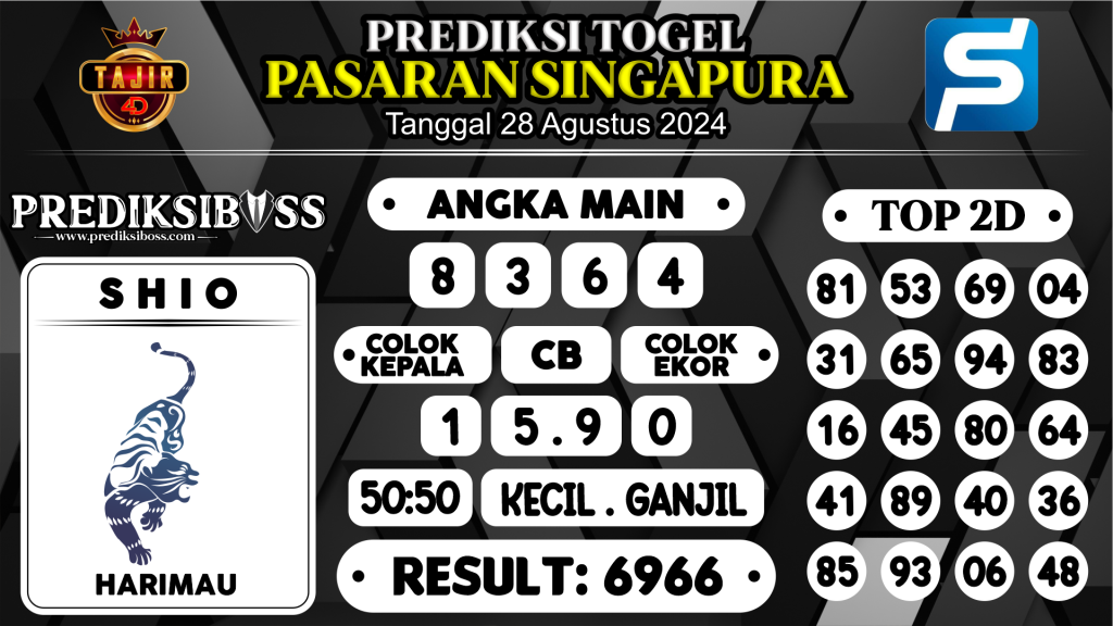 https://prediksibossbenk.com/prediksi-boss-togel-sgp-rabu-28-agustus-2024/