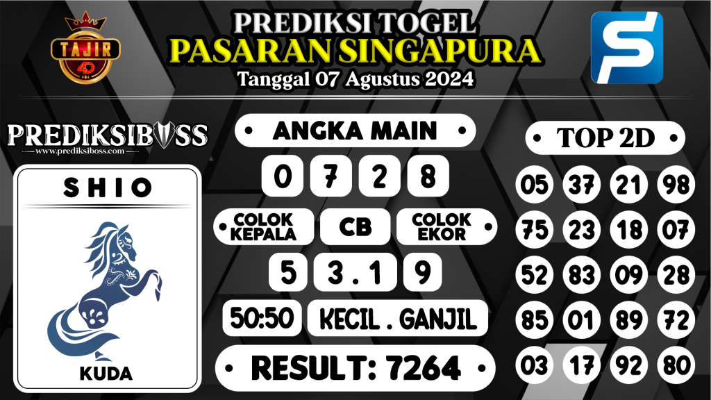 https://prediksibossbenk.com/prediksi-boss-togel-sgp-rabu-07-agustus-2024/