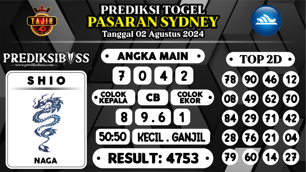 https://prediksibossbenk.com/prediksi-boss-togel-sidney-jumat-02-agustus-2024/