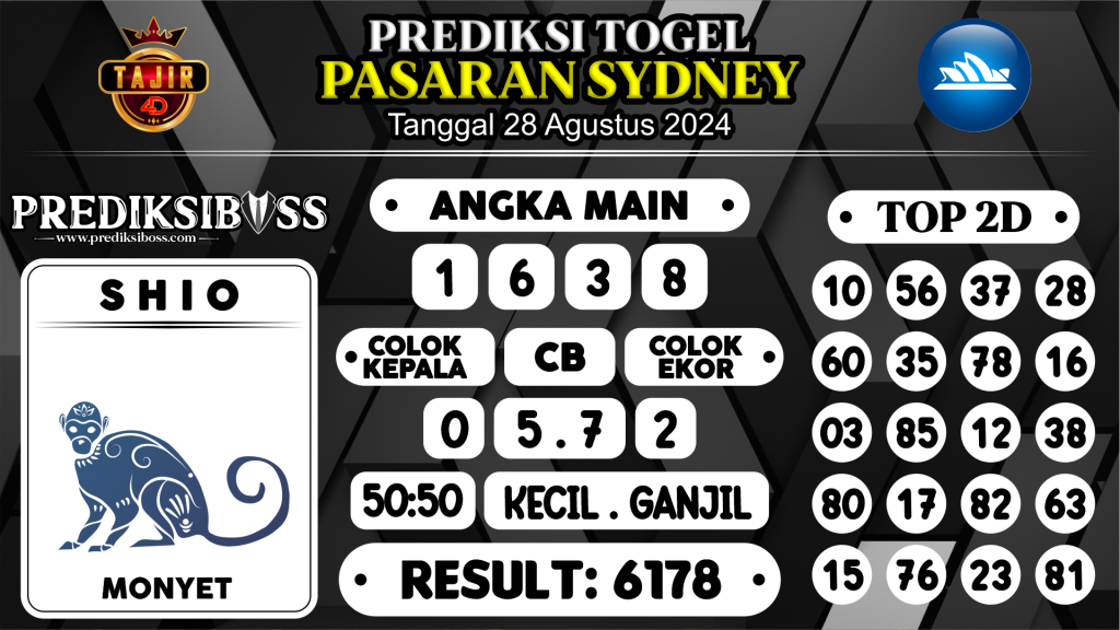 https://prediksibossbenk.com/prediksi-boss-togel-sidney-rabu-28-agustus-2024/