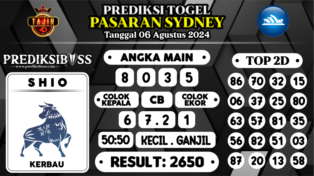 https://prediksibossbenk.com/prediksi-boss-togel-sidney-selasa-06-agustus-2024/