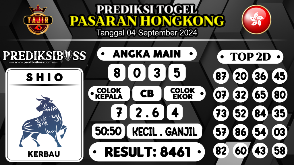 https://prediksibossbenk.com/prediksi-boss-togel-hongkong-rabu-04-september-2024/