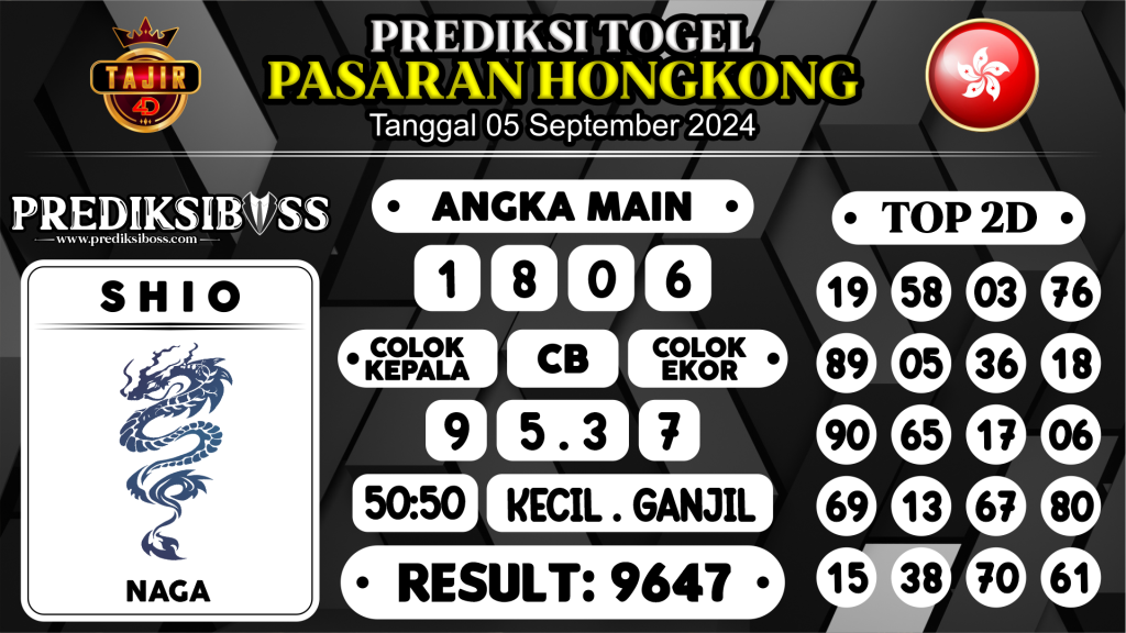 https://prediksibossbenk.com/prediksi-boss-togel-hongkong-kamis-05-september-2024/