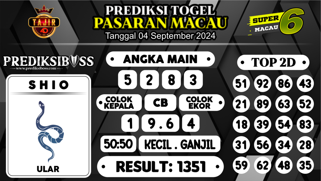 https://prediksibossbenk.com/prediksi-boss-togel-macau-rabu-04-september-2024/