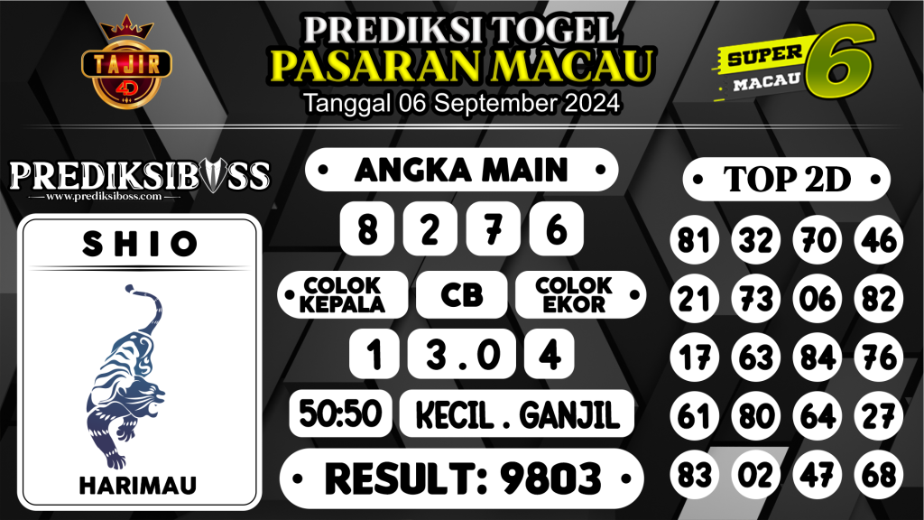 https://prediksibossbenk.com/prediksi-boss-togel-macau-jumat-06-september-2024/