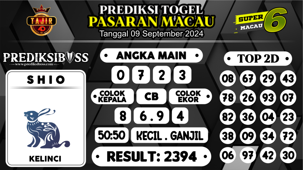 https://prediksibossbenk.com/prediksi-boss-togel-macau-senin-09-september-2024/