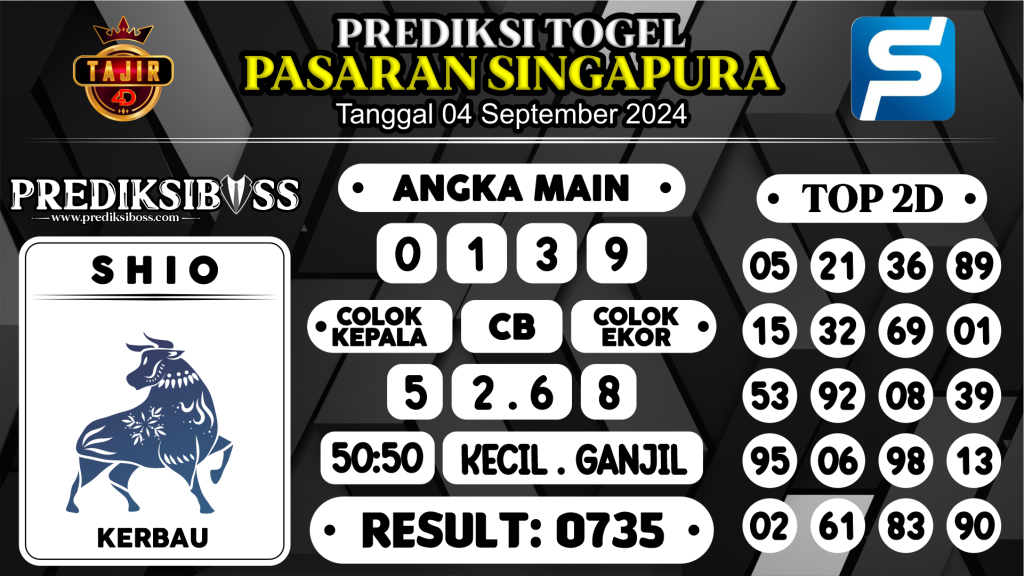 https://prediksibossbenk.com/prediksi-boss-togel-sgp-rabu-04-september-2024/