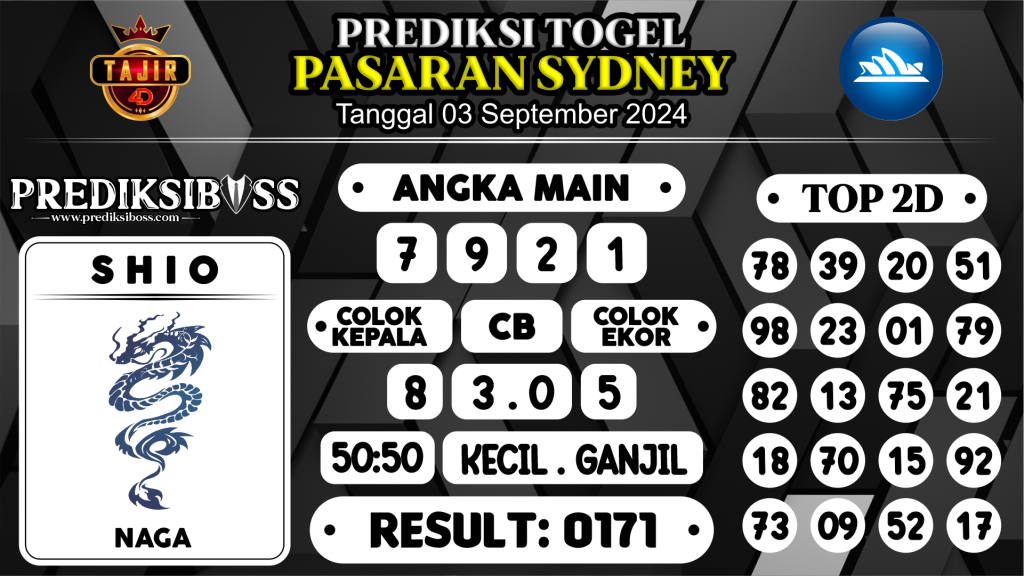 https://prediksibossbenk.com/prediksi-boss-togel-sidney-selasa-03-september-2024/